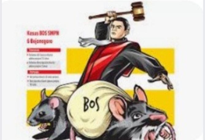 Dugaan Korupsi Dana BOS Rp 10,6 Miliar Guncang Pendidikan Banten, FMBT Desak Proses Hukum