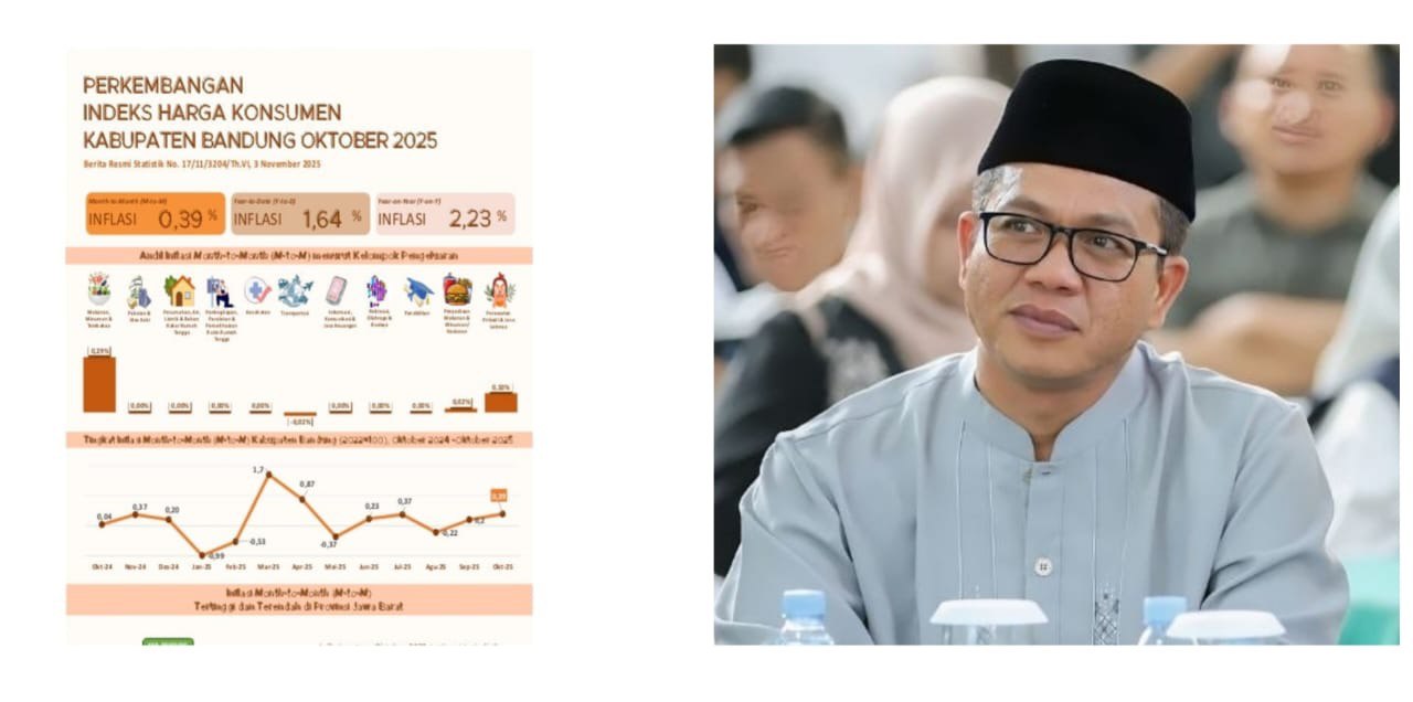 Kang DS: Pemerintah Akan Terus Menjaga Konsistensi Berbagai Program Pengendalian Inflasi