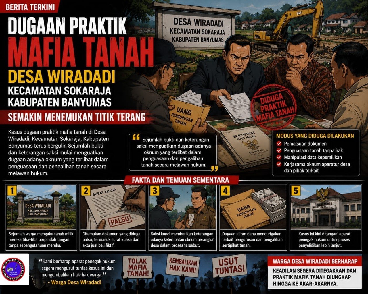 Janggal! Pria Hilang Sejak Sebelum Merdeka Tercatat ‘Mengurus’ Mutasi Tanah 2019, Dugaan Mafia Tanah di Wiradadi Terbongkar