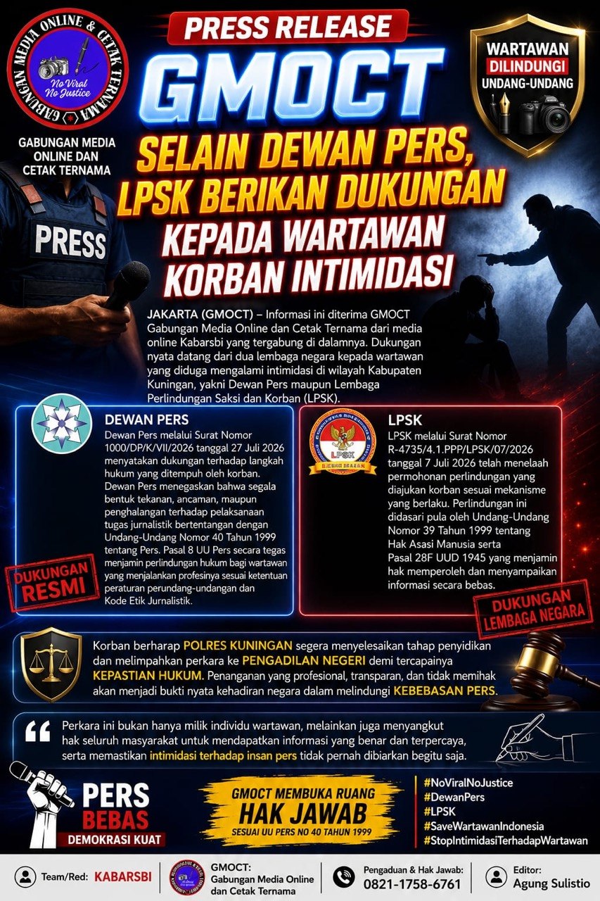 Selain Dewan Pers, LPSK Berikan Dukungan Kepada Wartawan Korban Intimidasi