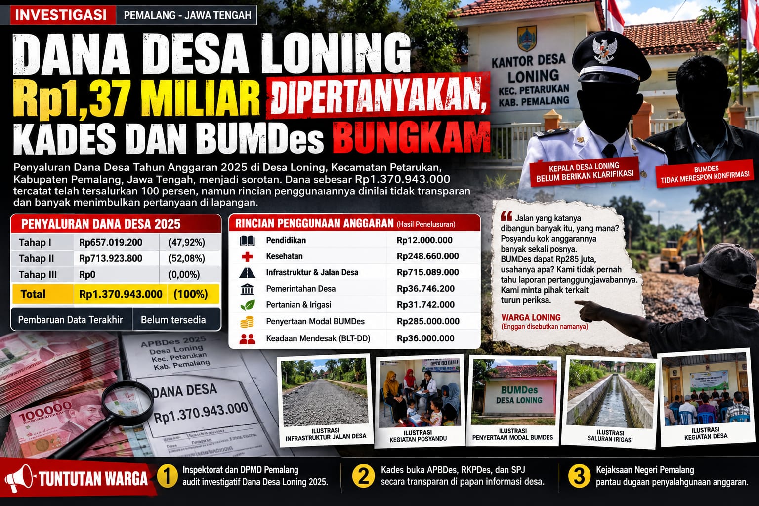Dana Desa Loning Rp1,37 Miliar Dipertanyakan, Kades dan BUMDes Bungkam