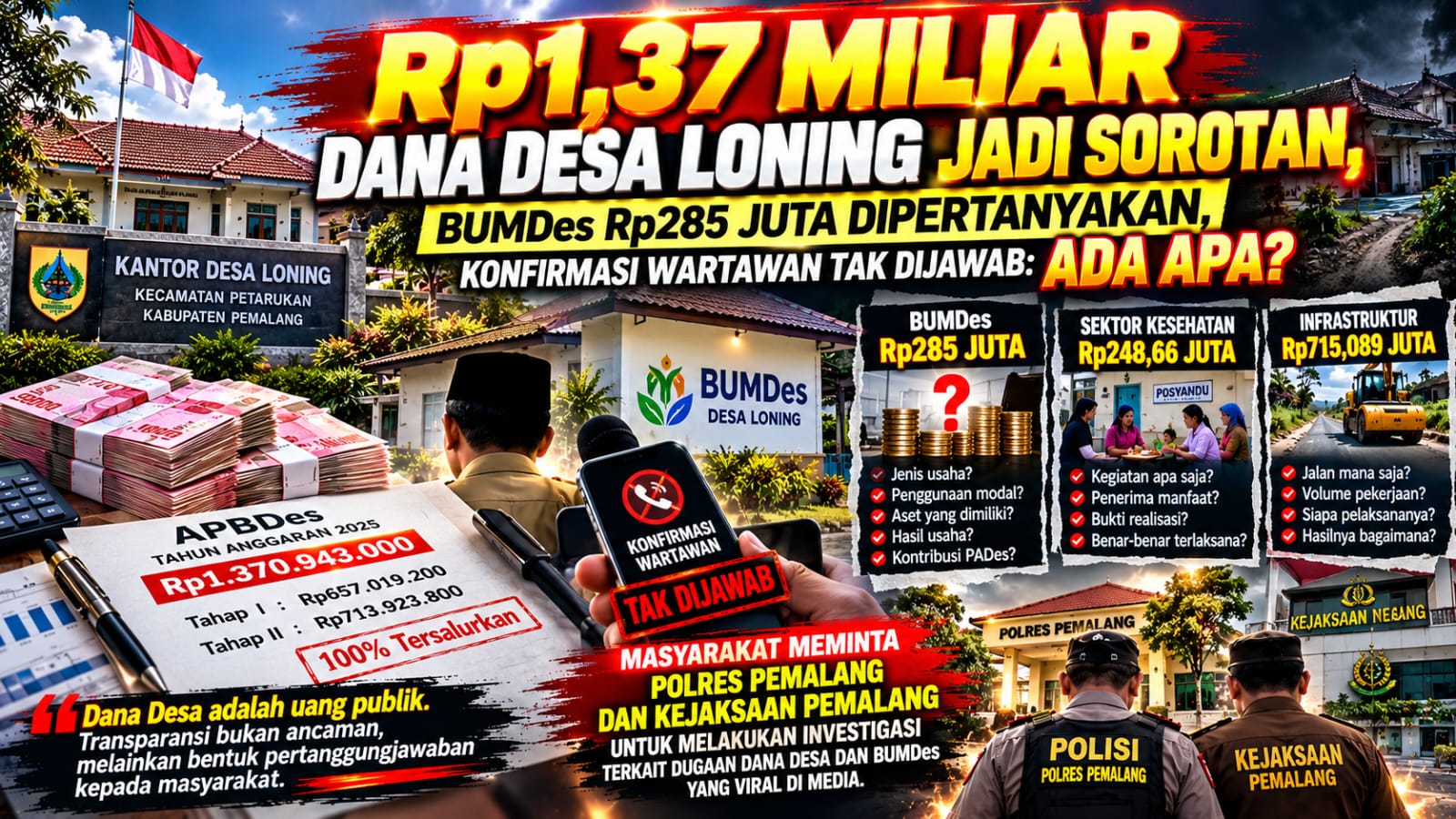 Rp1,37 Miliar Dana Desa Loning Jadi Sorotan, BUMDes Rp285 Juta Dipertanyakan, Konfirmasi Wartawan Tak Dijawab: Ada Apa?